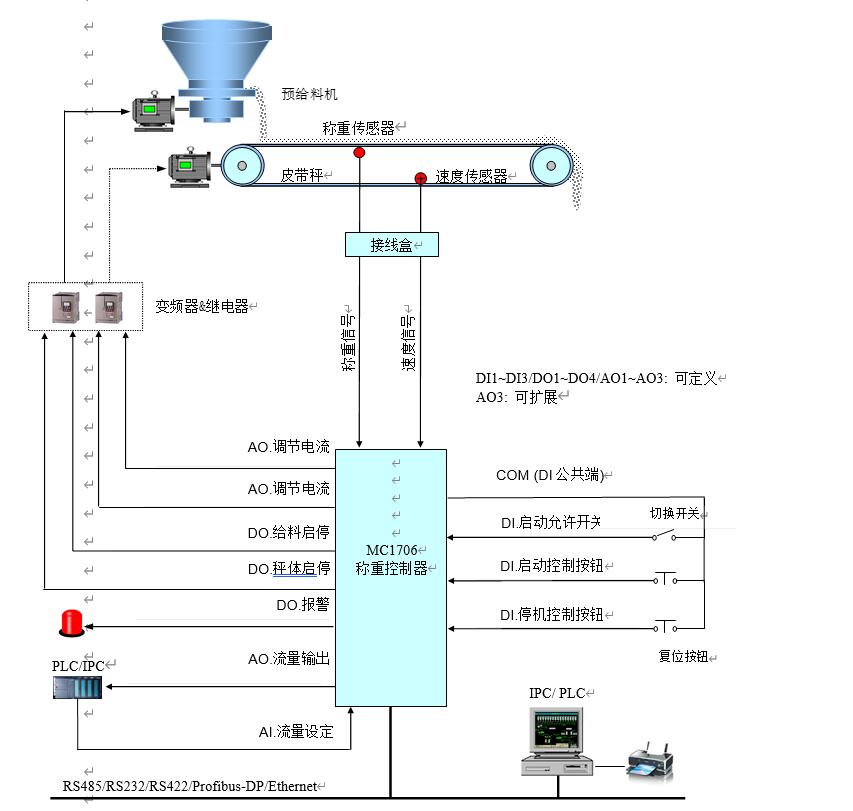 qq截图20220401110836