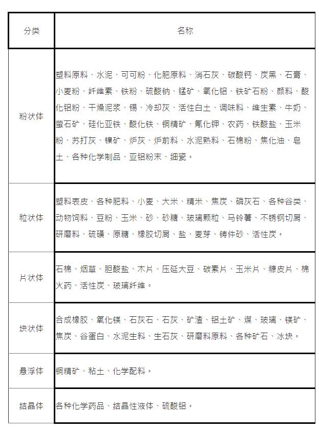 qq截图20220401180502